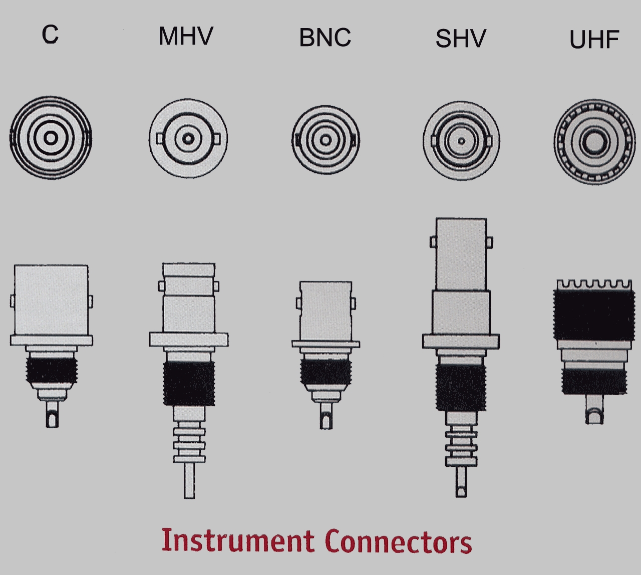 instr_connect